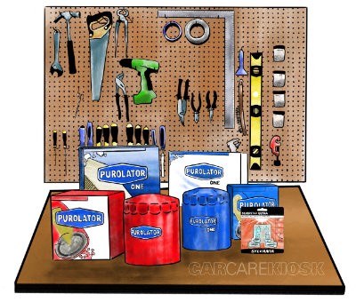 Essential Tools