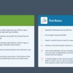Flat Versus Hourly Rates - Choosing an Approach to Payment